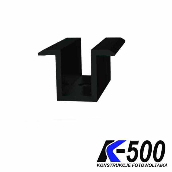 Klema środkowa czarna